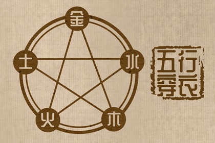 老黄历2025年黄道吉日_2025年老黄历黄道吉日_出行黄道吉日